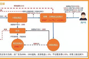 罗马诺：安切洛蒂没有与皇马&巴西有实质性谈判，他正专注于执教