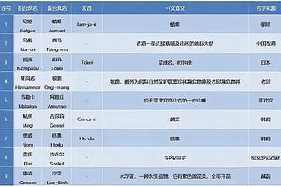 雷竞技官网下载截图4